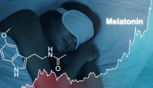 What is the Future of Melatonin Regulation in the UK?